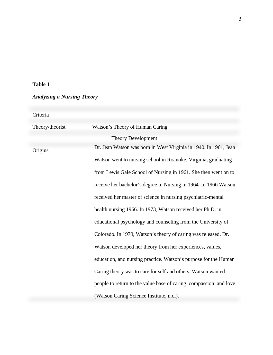 NUR522_NursingTheory_Week2 - Feedback.docx_dy2lznt6tue_page3