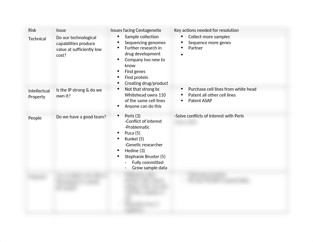 ALS 359 - CentageneetixRiskAssessment.doc_dy2n5sfuxef_page1