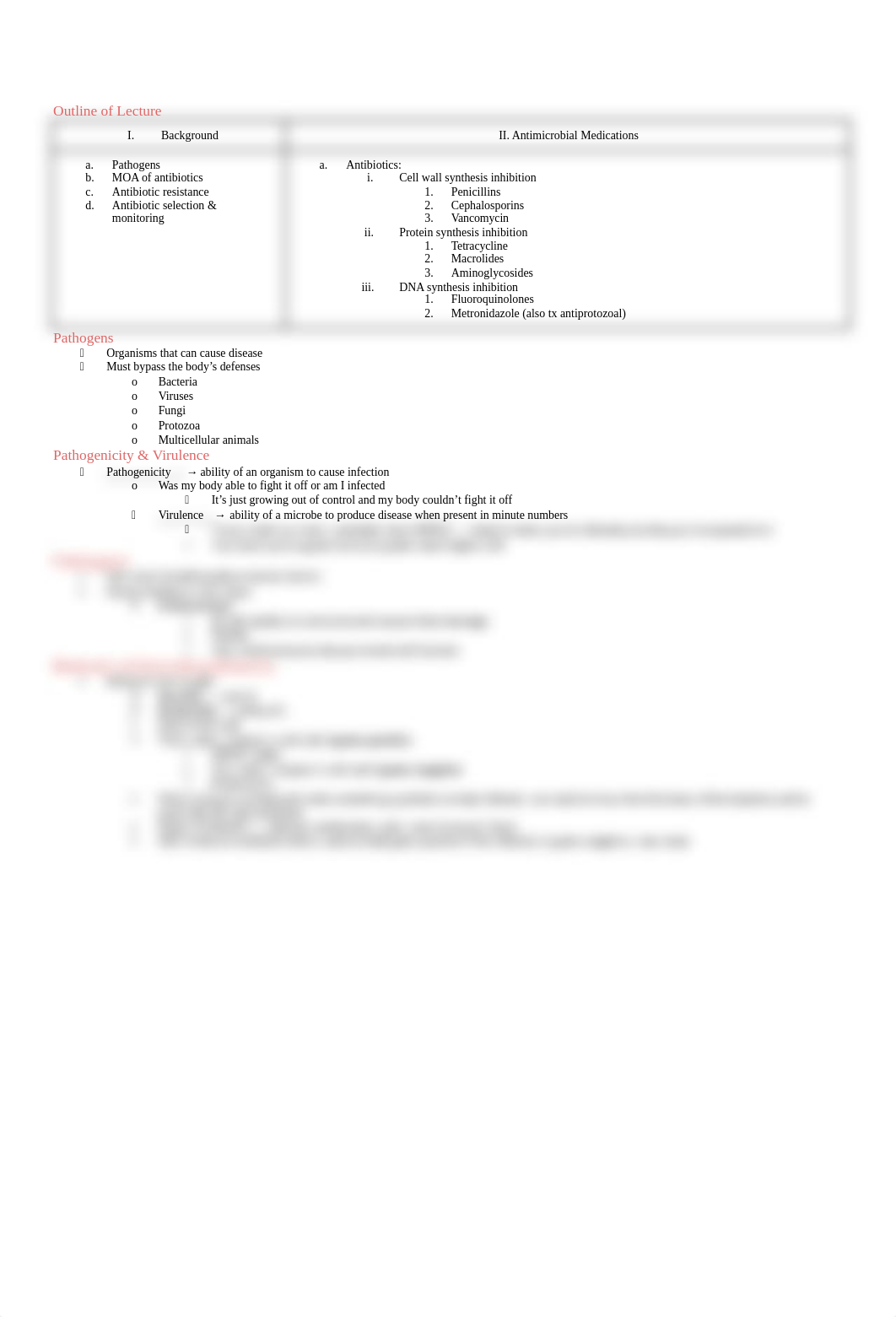 N315 - Infection & Antibiotics .docx_dy2npcg1f3i_page2