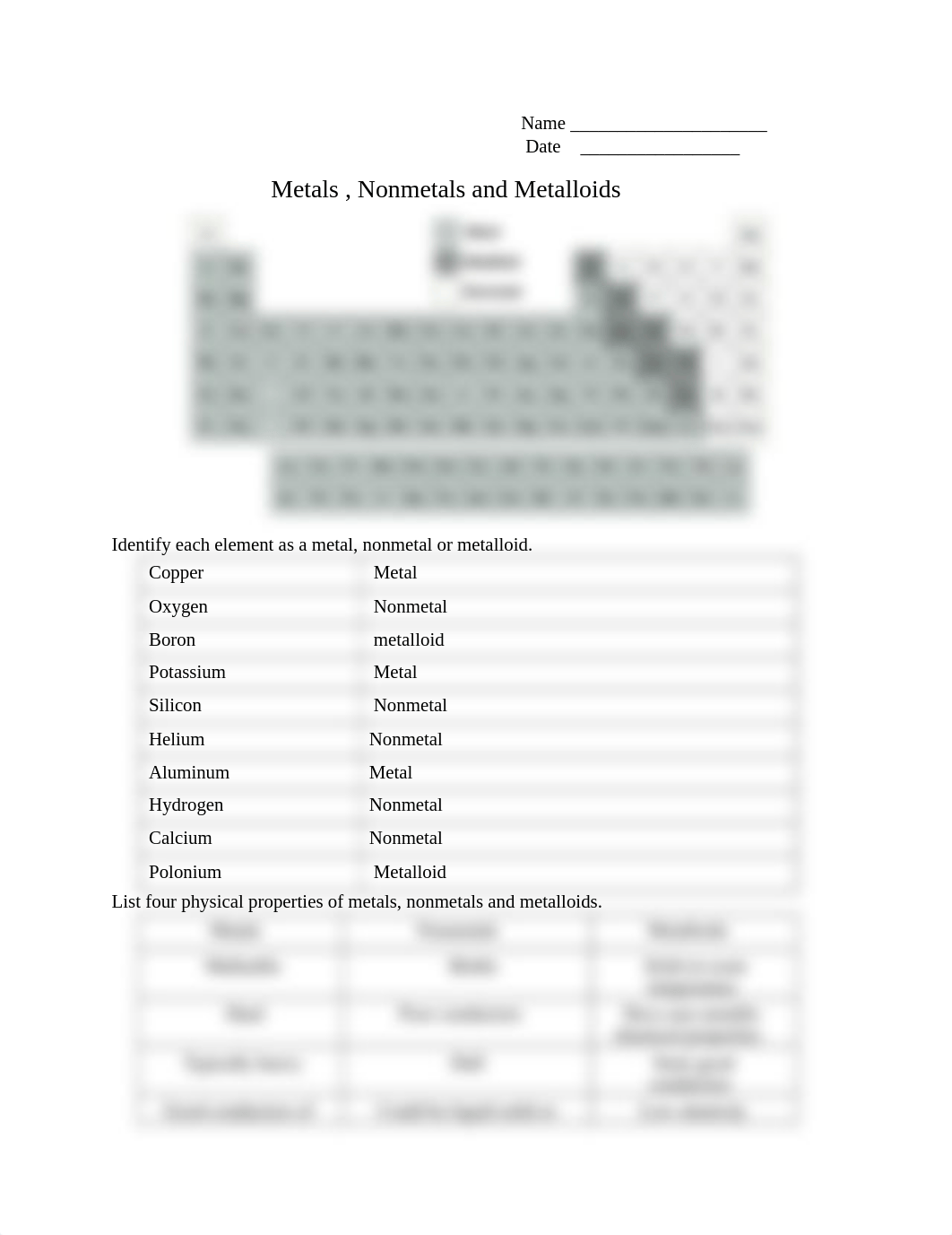 Metals,+metalloids,+and+nonmetals+WS.pdf (1).docx_dy2r4jap3e4_page1