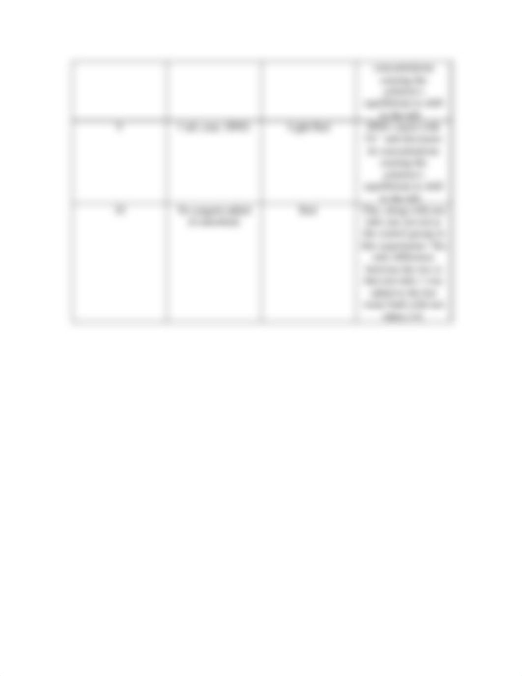 Chemical Equlibrium Experiment (Add-On Chart)_dy2sqe4yvrj_page2