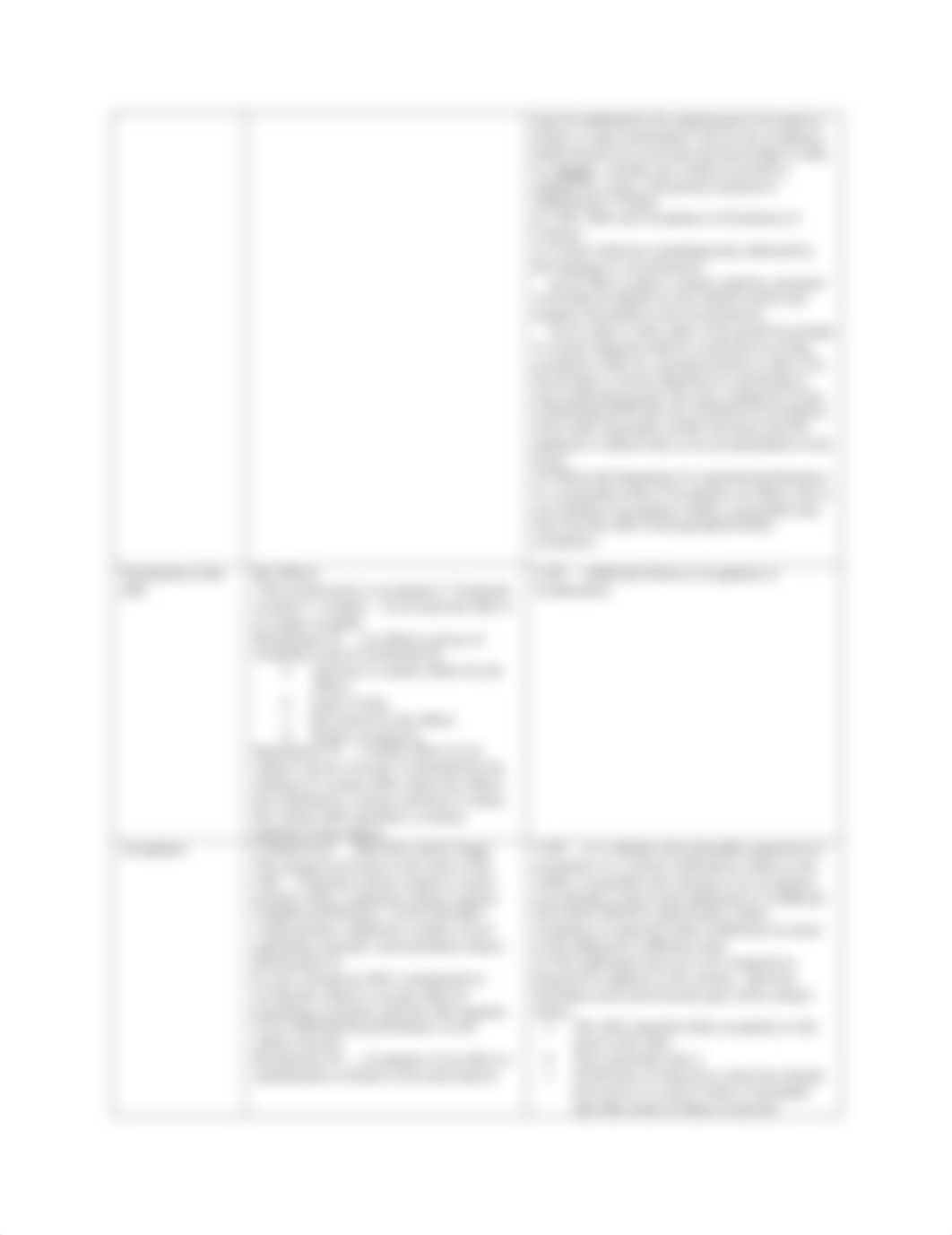 Common Law v UCC Chart.pdf_dy2tichoq40_page2