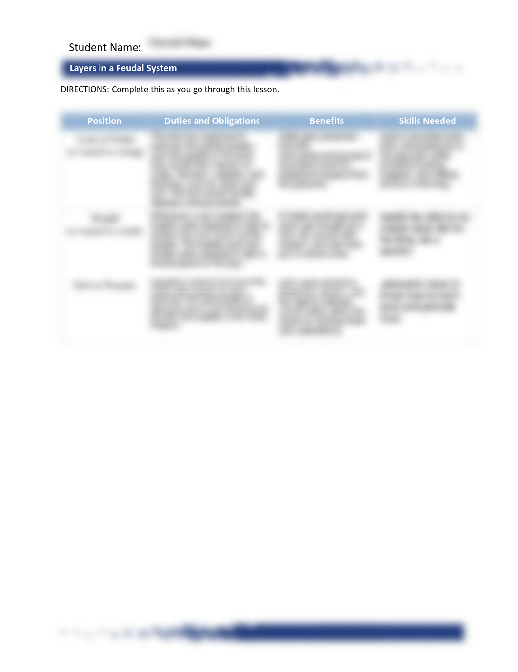 FeudalismLayers_Roles.pdf_dy2tji2uag9_page1