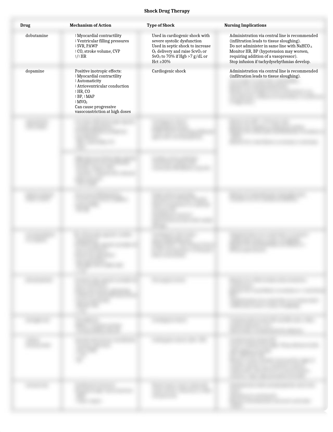 Shock Drug Therapy.docx_dy2vkz9z62f_page1