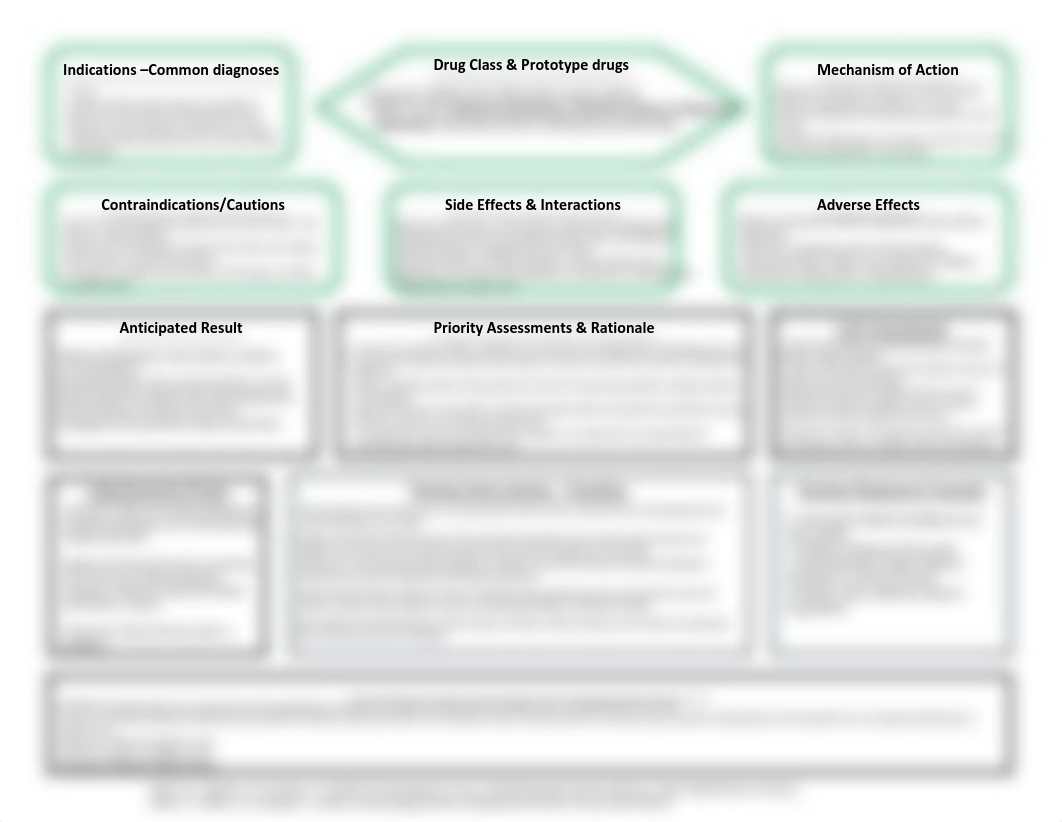 Gout Drug Class Map.pdf_dy30ffas32c_page1