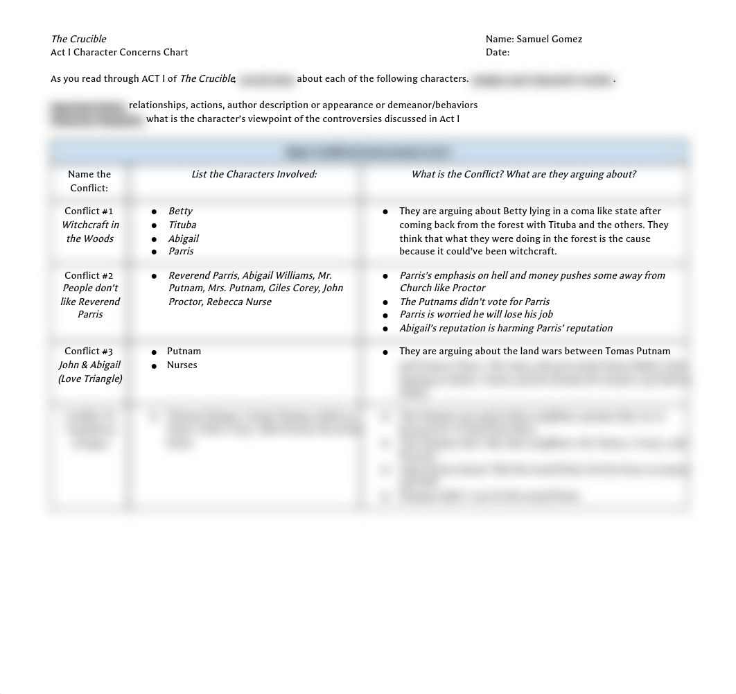 Copy of 2021 - Act I Character Chart.pdf_dy32by4vk45_page1