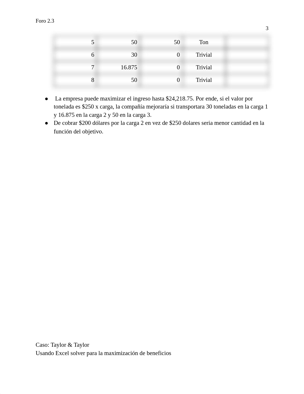 ECON 519 Foro 2.3 (1).pdf_dy32w3o527o_page3