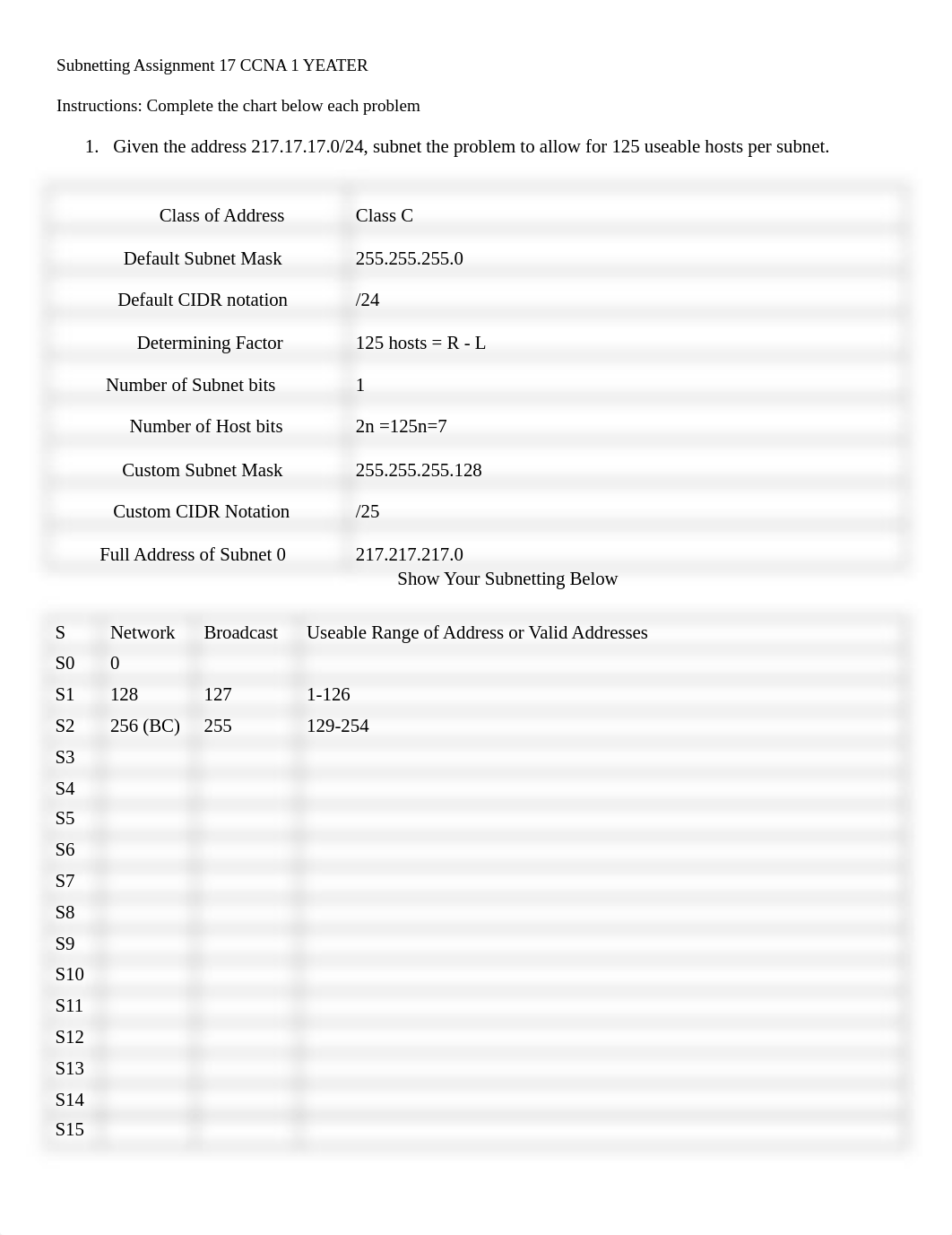 Subnetting Assignment_17_21_ CCNA 1 YEATER.doc_dy33hrq92hk_page1