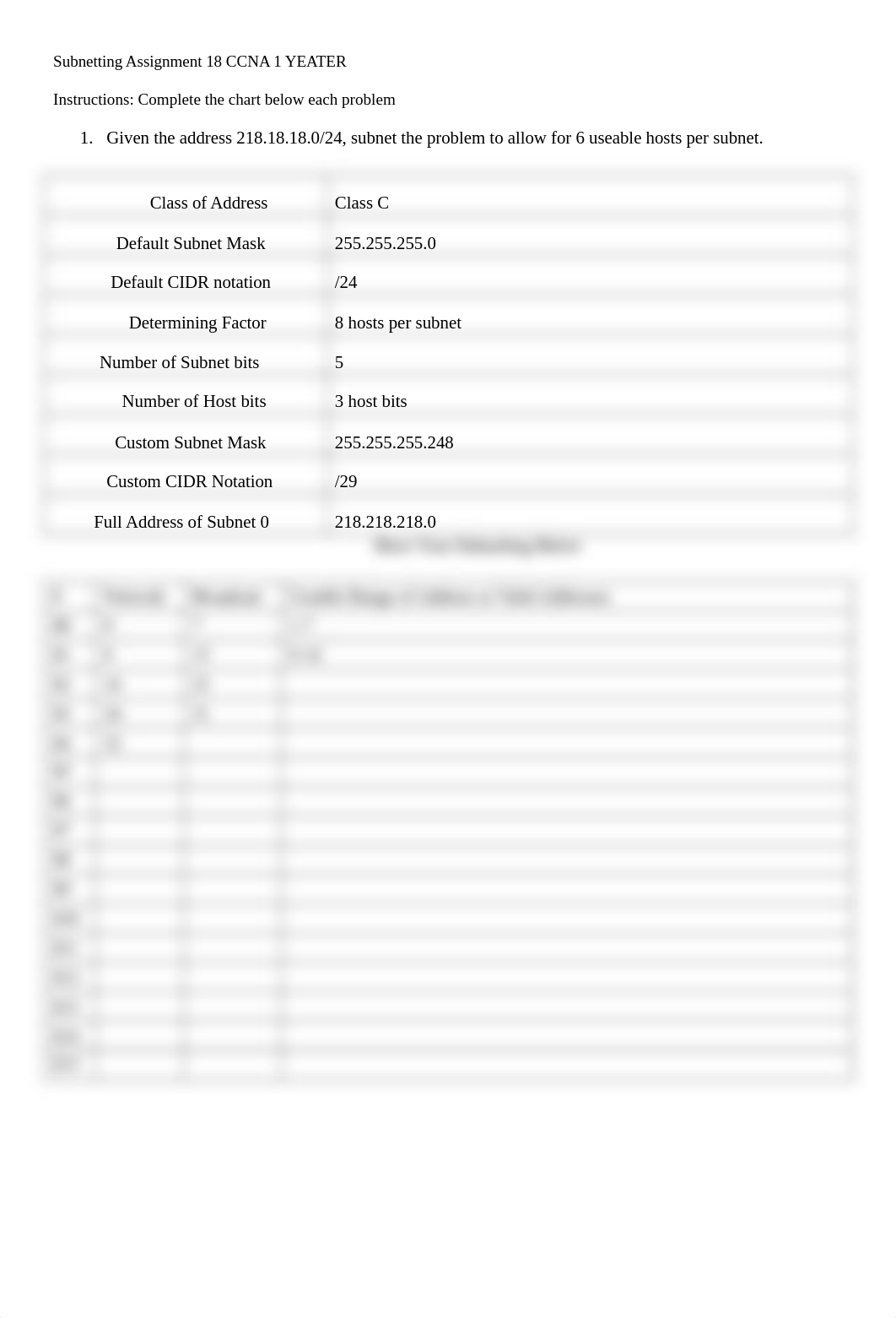 Subnetting Assignment_17_21_ CCNA 1 YEATER.doc_dy33hrq92hk_page2