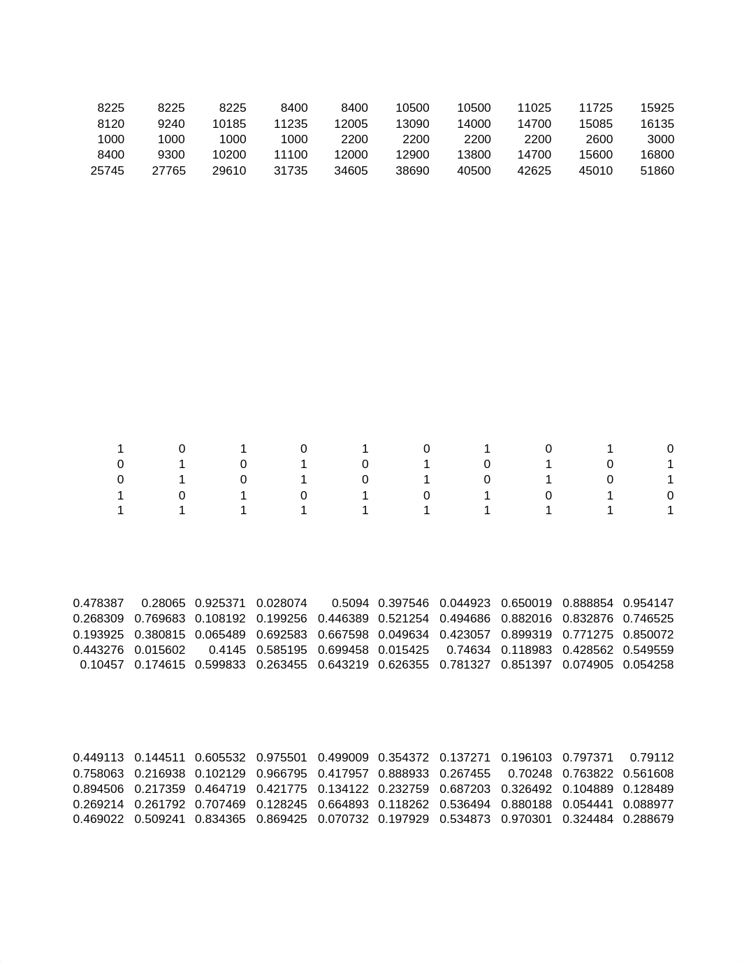 Production Yahtzee Simulation Cyclic Schedule 1 (Medium Batches)-2.xls_dy36k9iqd2w_page5