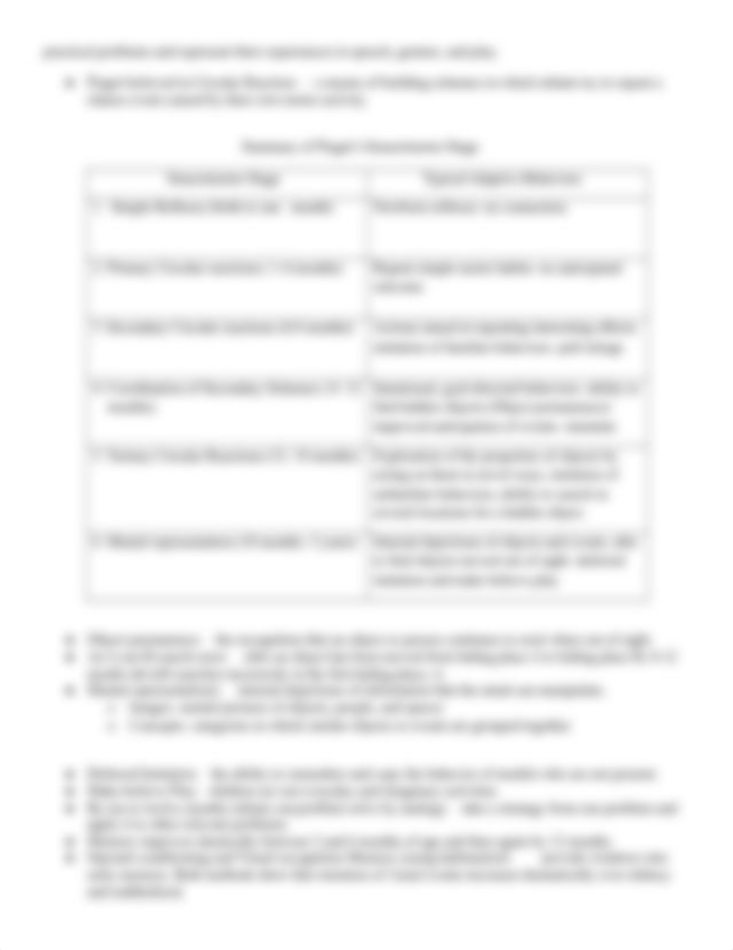 Lifespan Infancy and Toddlerhood Chapters 4- 6Completed.docx_dy37onricrw_page3