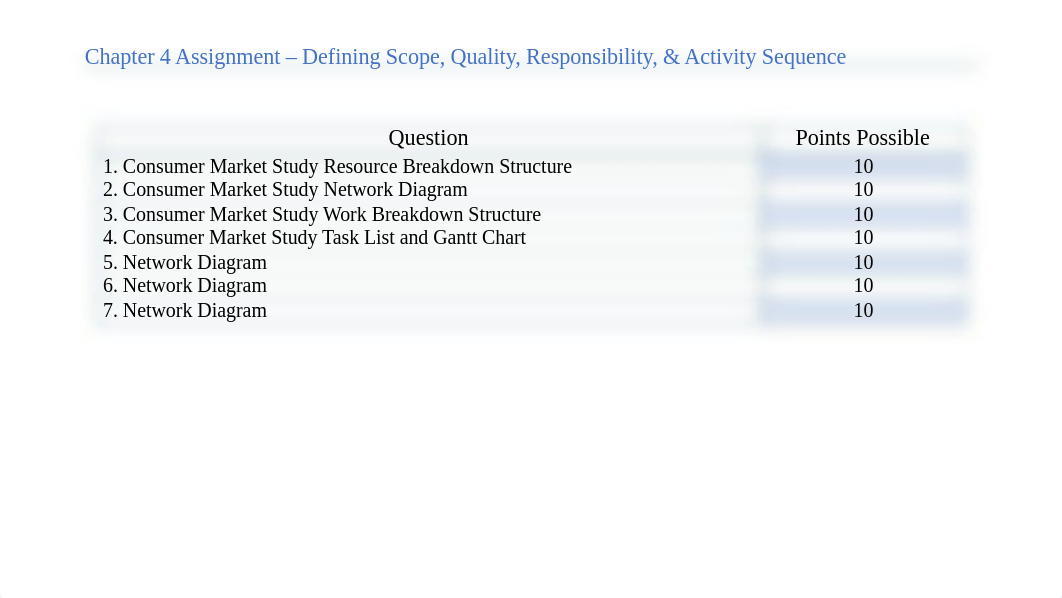 Ch 4_Assignment (1).pptx_dy39b01hmkp_page1