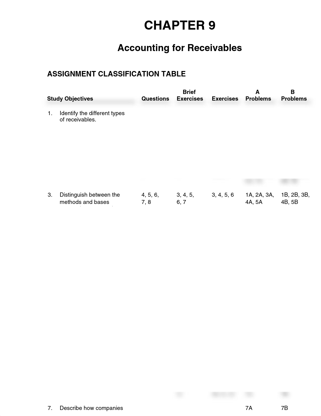 ACCT 201 fin acct Ch 9_dy39rzw26jl_page1