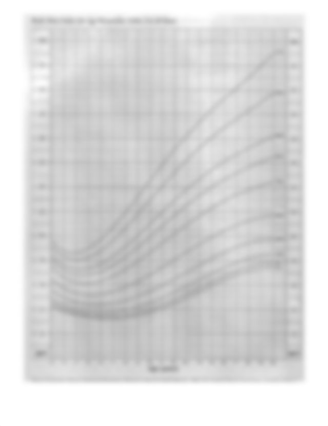 Case Study #2_Childhood Overweight.docx_dy3a36db1qt_page4