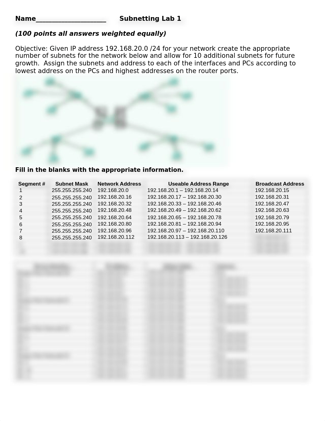 Subnetting Lab 1.doc_dy3gqvyeyi8_page1