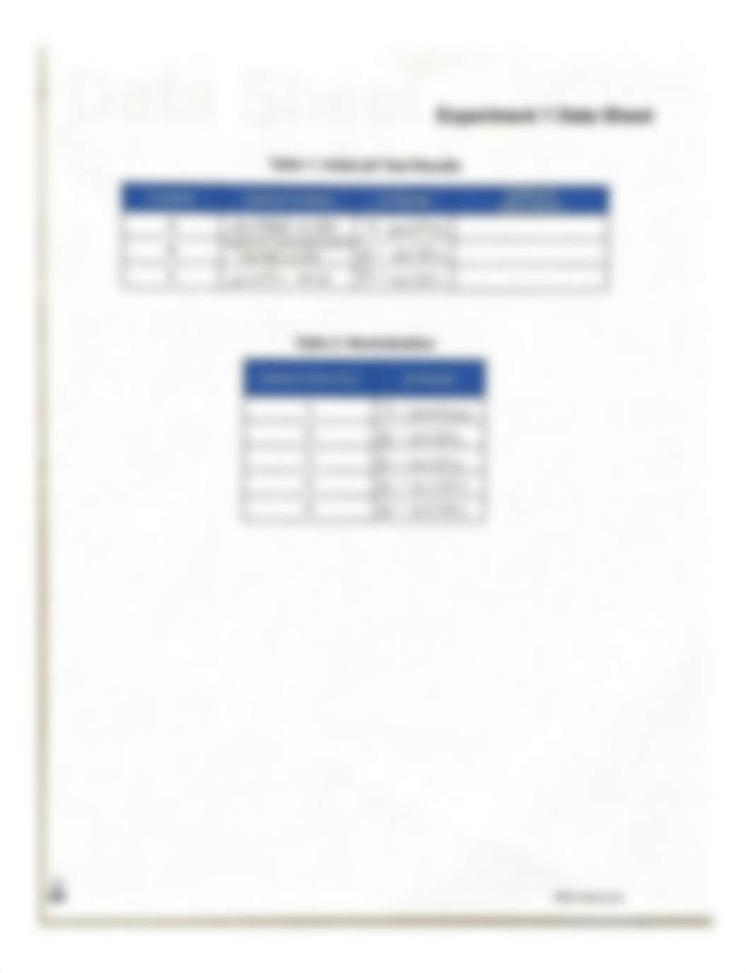 Drew Jolly Neutralization of Acids and Bases Lab.pdf_dy3helpk74w_page1