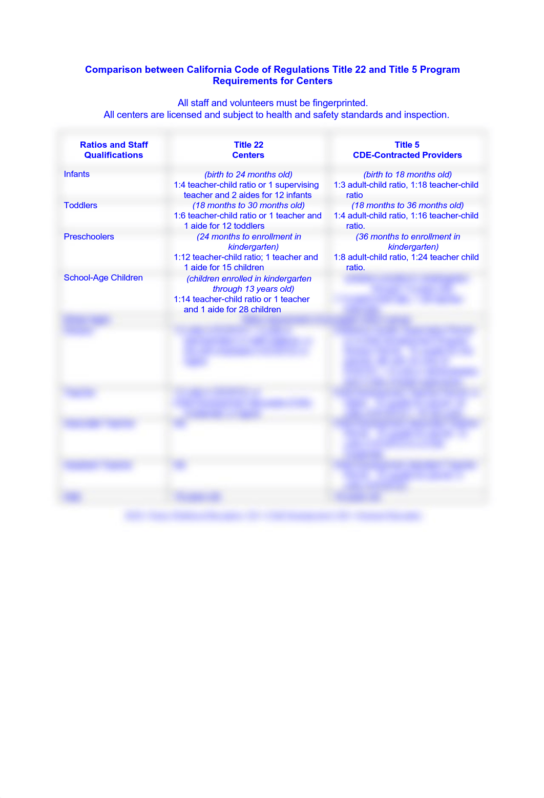 Assignment 1_dy3pa28gzhl_page1