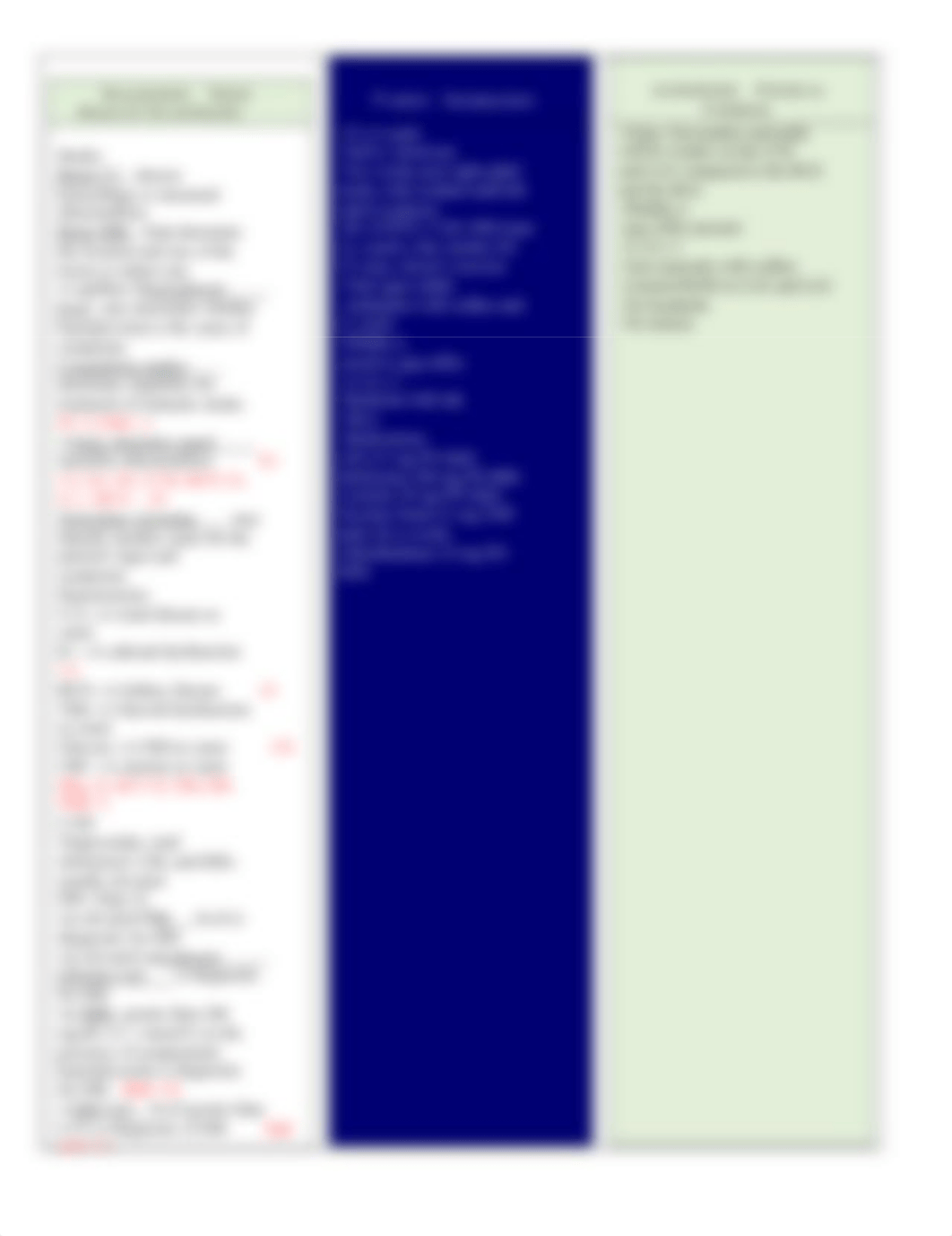 Plan of Care Concept Map Worksheet EXAMPLE 1.docx_dy3r2g9sxbb_page2