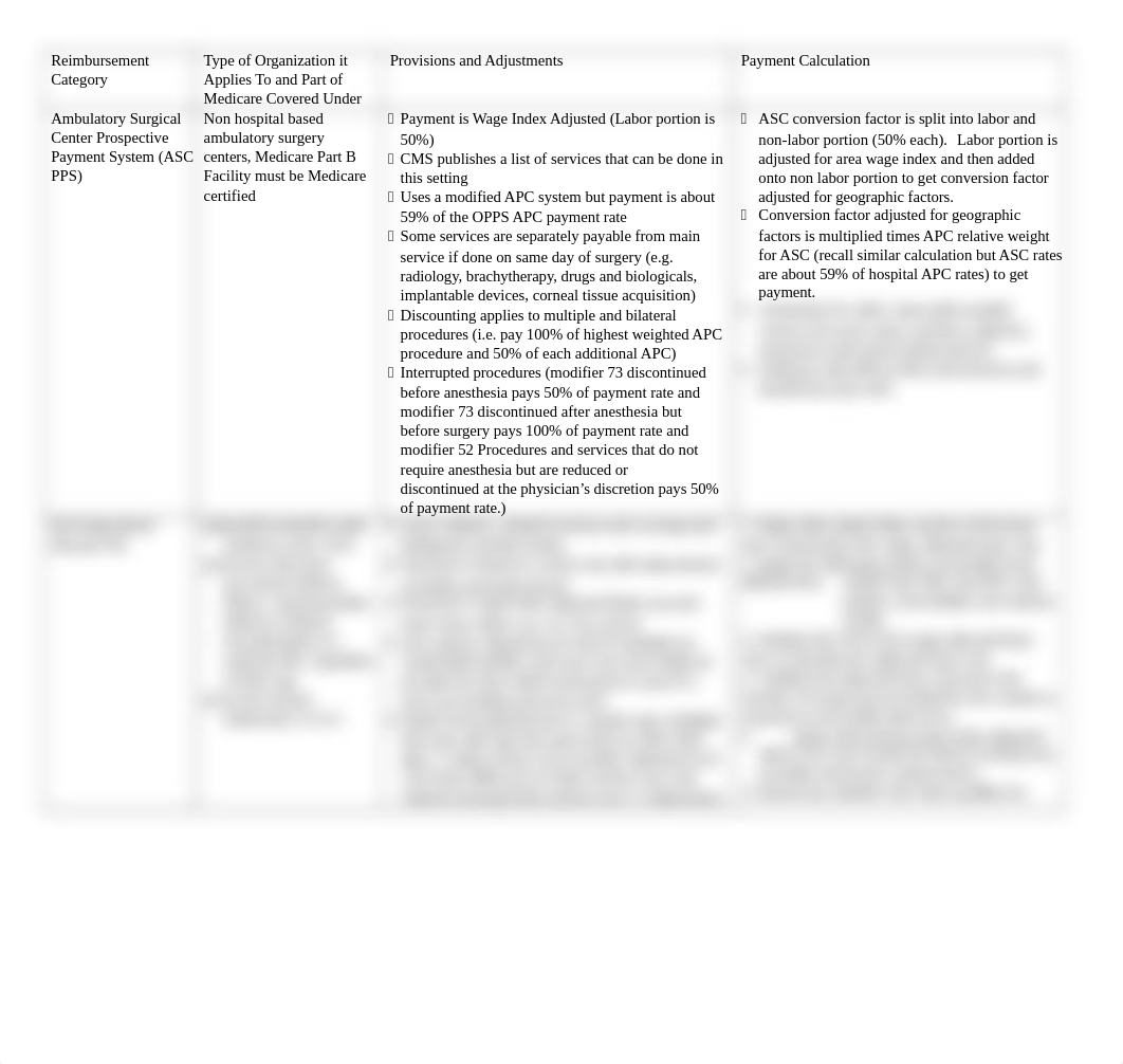 Ch 7 parts CDEF summary_dy3ww2f23xm_page1