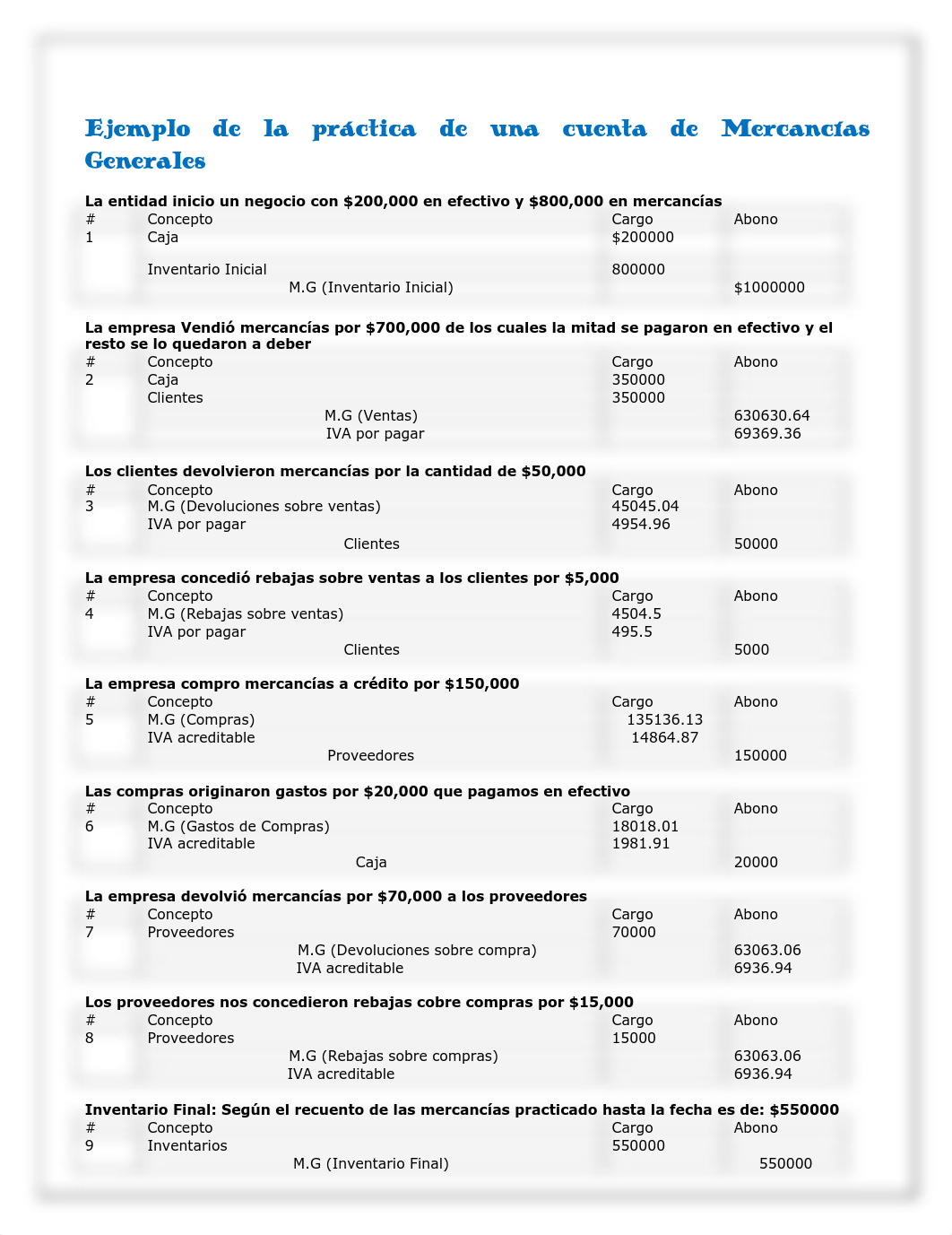 Mercnacias generales.pdf_dy415q9ska9_page5