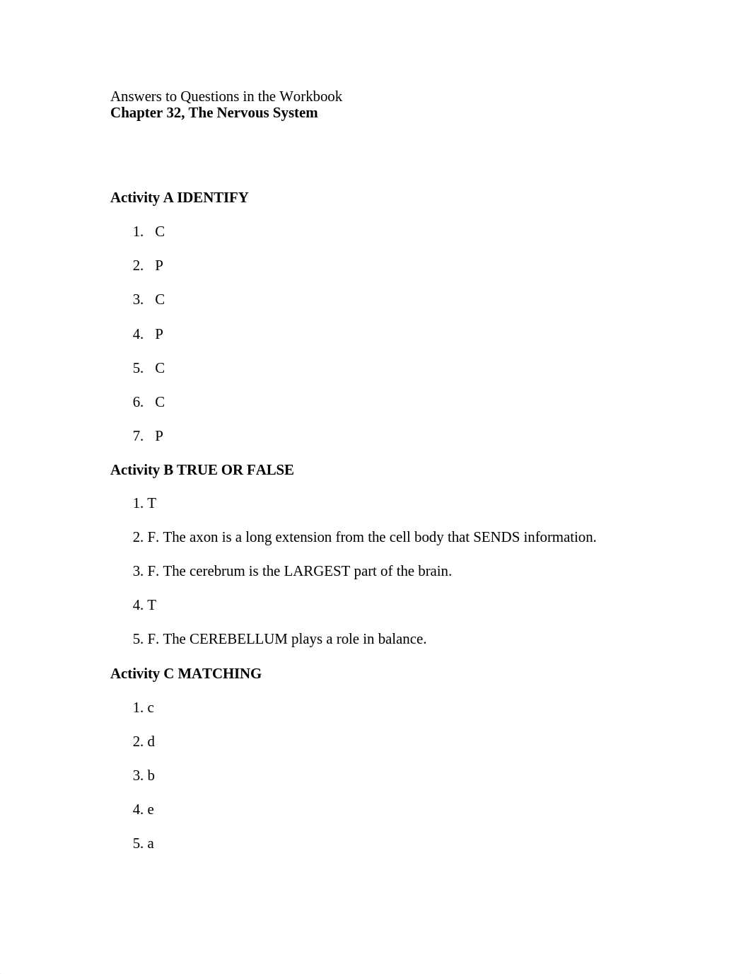 Carter_4e_AQWorkbook_Chapter32.doc_dy41w8jxsop_page1