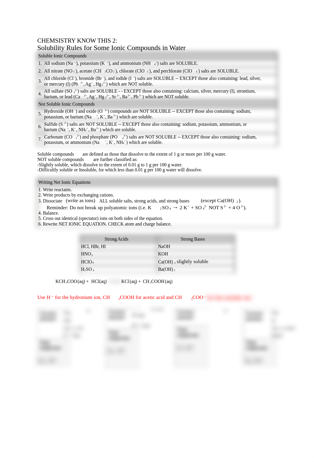 CHEMSISTRY KNOW THIS 2_dy427stbbmn_page1