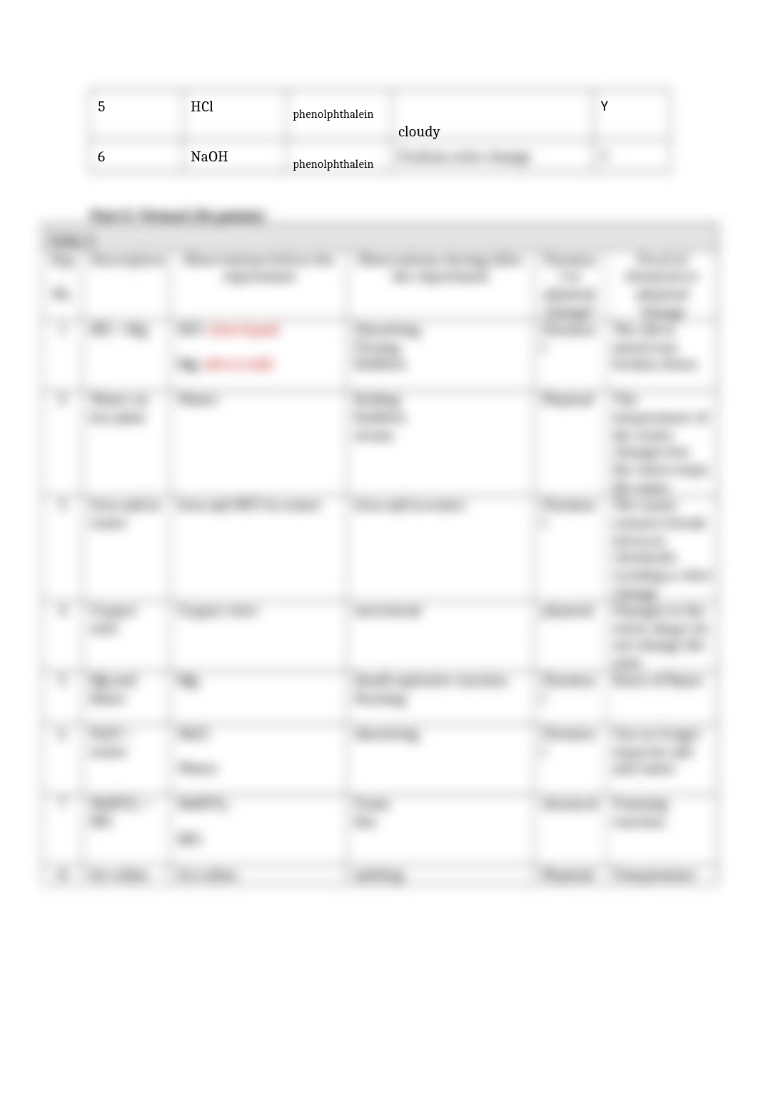 Physical and Chemical Changes Lab Report.docx_dy42p2kjwmt_page2