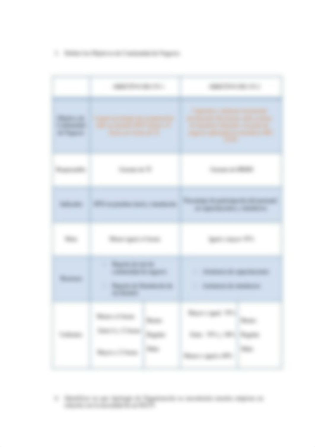 MCIS_Caso_Practico_Continuidad_Jaime_Tan_Nozawa.docx_dy42y97p78a_page3