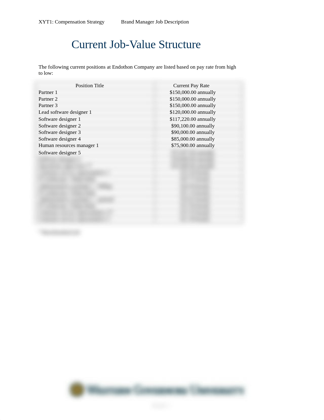 C236_Current_Job-Value_Structure_0218(1).docx_dy439epa9eg_page1