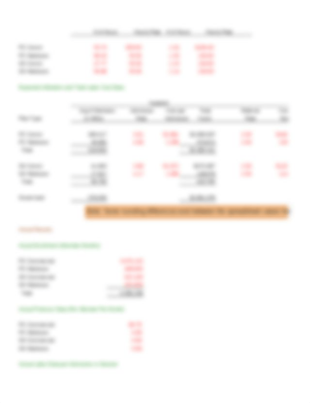 Case 10 Cascades Mental Health Clinic - Instructor - 6th edition (1).xlsx_dy49x7xpx9l_page2