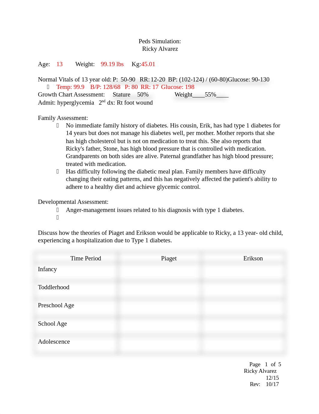 Peds-Ricky Alvarez Worksheet (1).docx_dy4cu2itmsa_page1