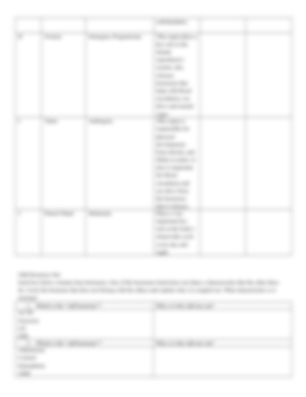 Endocrine System Lab Activity-2.doc_dy4dqvjm7f8_page3