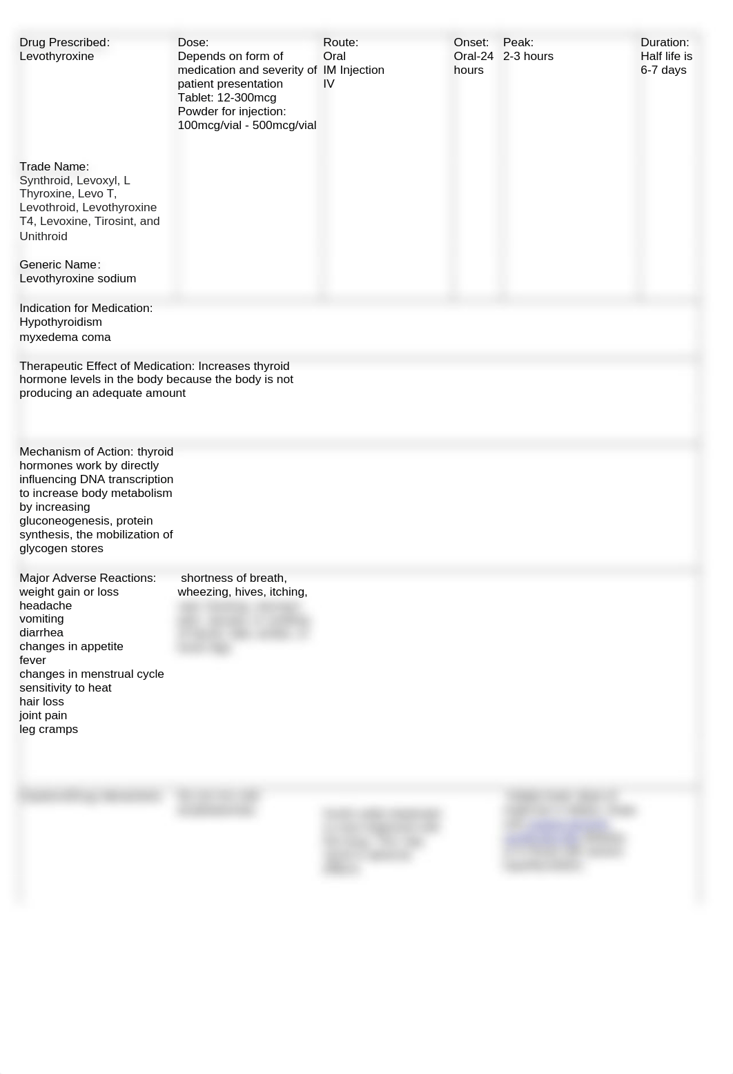 Levothyroxine_drug_card.docx_dy4ejz4mag2_page1