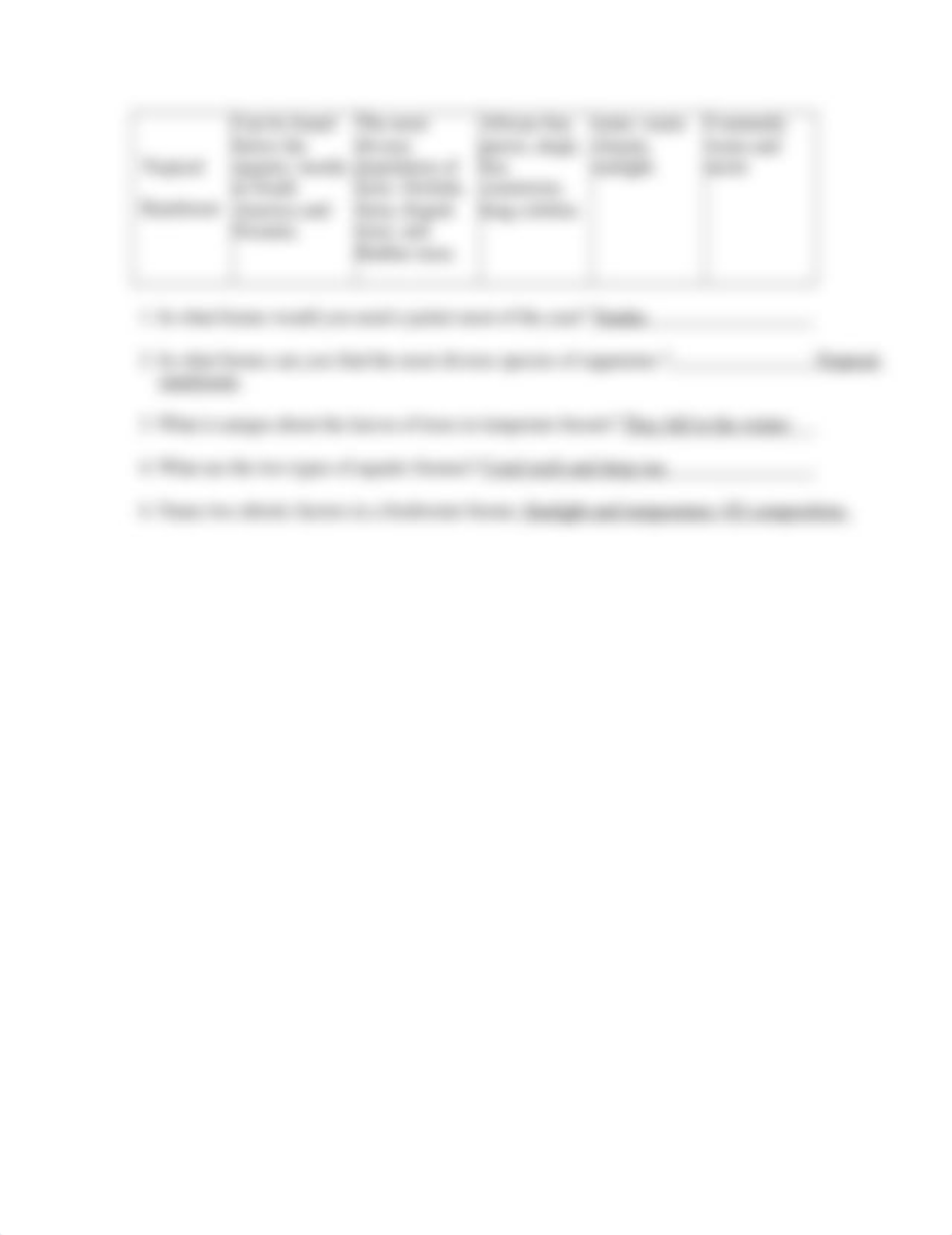 Terrestrial Biomes Graphic Organizer.docx_dy4fzahnkhu_page2