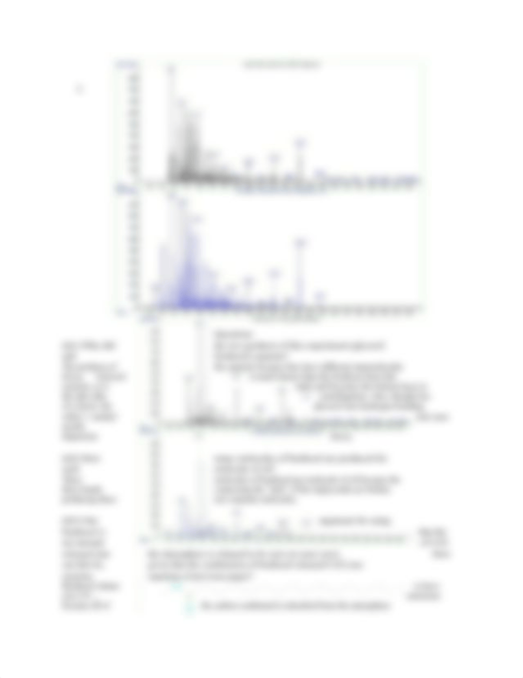 Hydrolysis of t-Butyl Chloride.docx_dy4i9462q6x_page2