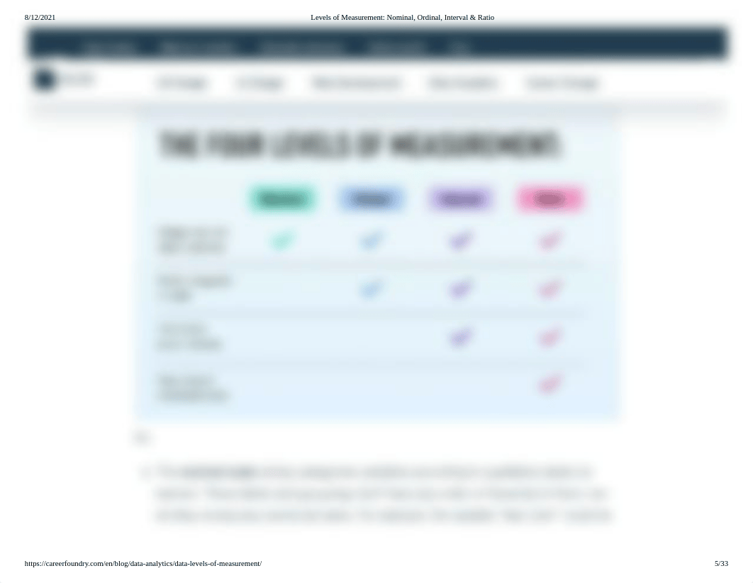 Levels of Measurement_ Nominal, Ordinal, Interval & Ratio.pdf_dy4jf0y6n0w_page5