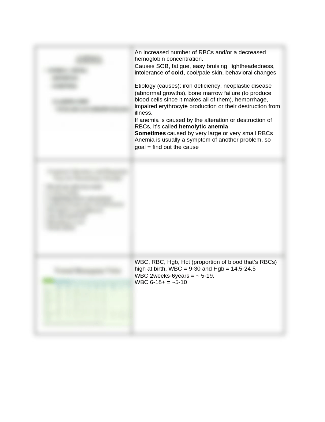 EXAMIIINURS346Hematologic_dy4k5257ob4_page1