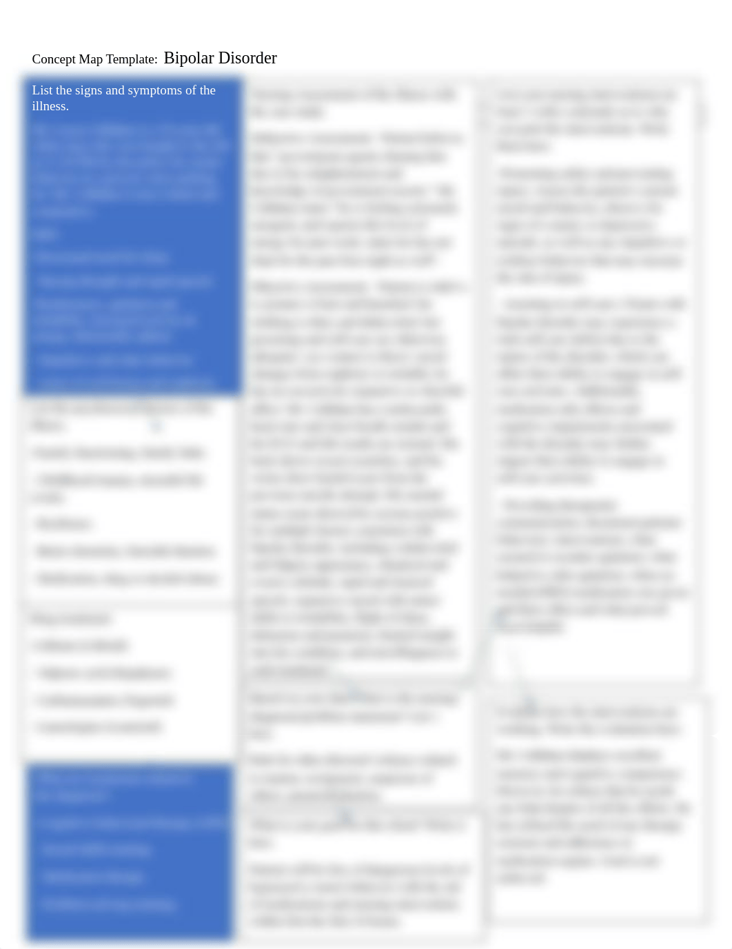 Concept Map - Bipolar Disorder.docx_dy4leueehxm_page1