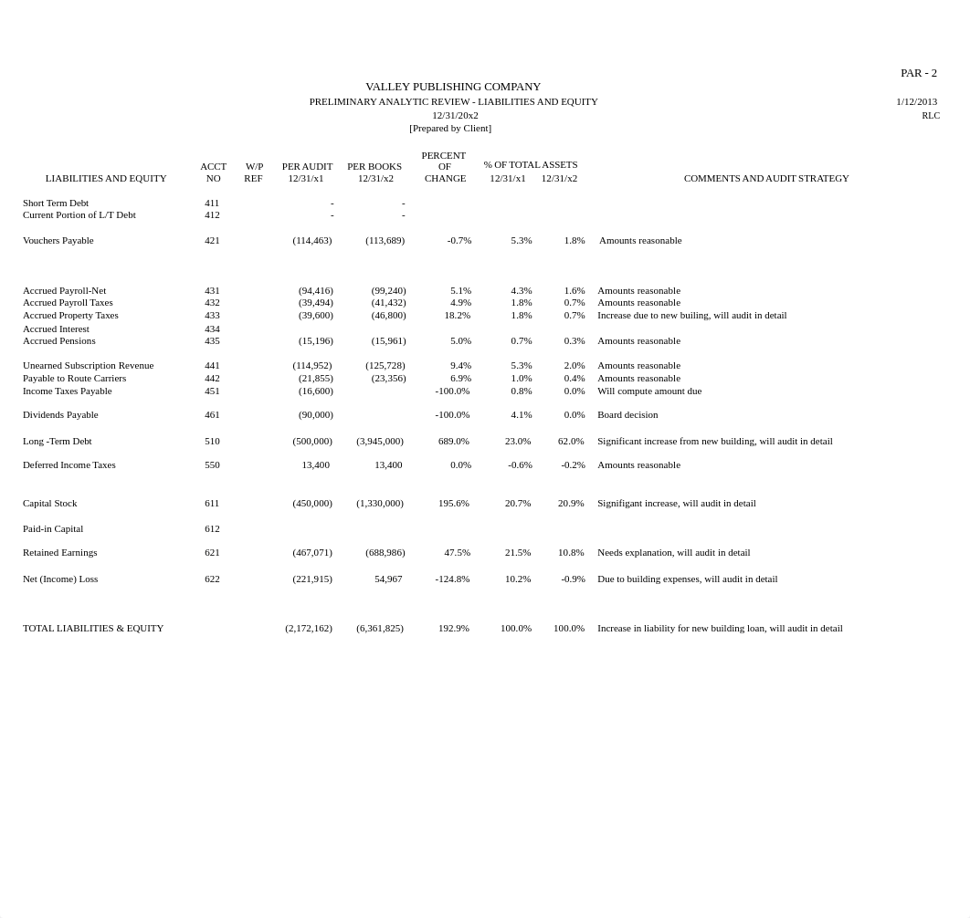 Preliminary Analytic Review.xlsx_dy4mmc2s07t_page4