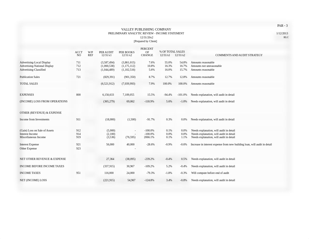 Preliminary Analytic Review.xlsx_dy4mmc2s07t_page5