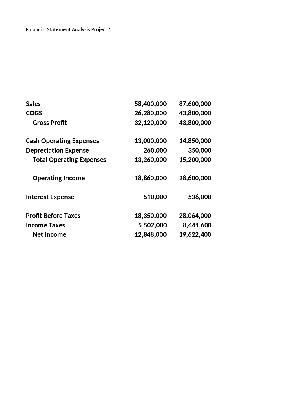 Homework Assignment 2 Answer Key.xlsx_dy4suwt2ecz_page1