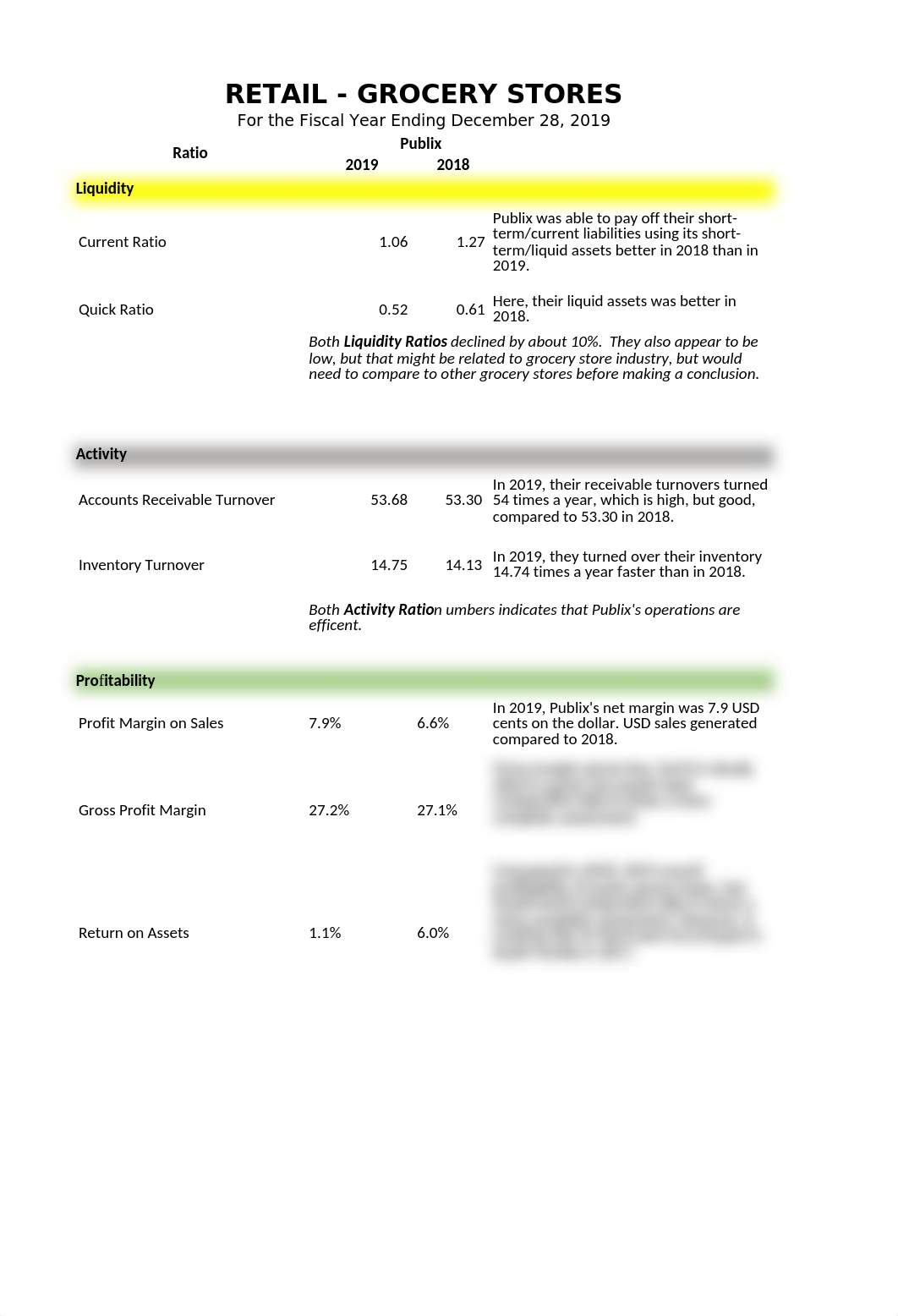 mayan_o_Publix Financial Ratios v2.xlsx_dy4uvgnx5gf_page1