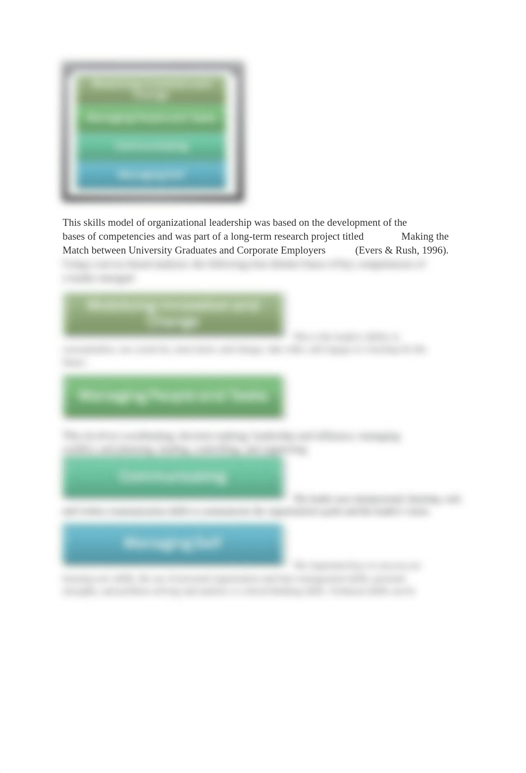 Team Leadership U1N Skills Approach to Leadership.docx_dy4xk2ptljf_page2