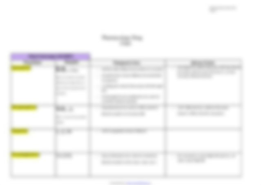 Drug Chart - Adrenergic.docx_dy4zezp1rva_page2