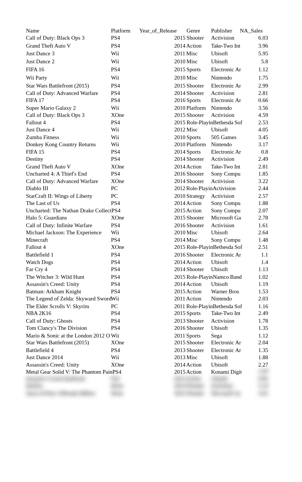 Use Case 6 - Consolidating Date.xlsx_dy519nutoil_page4