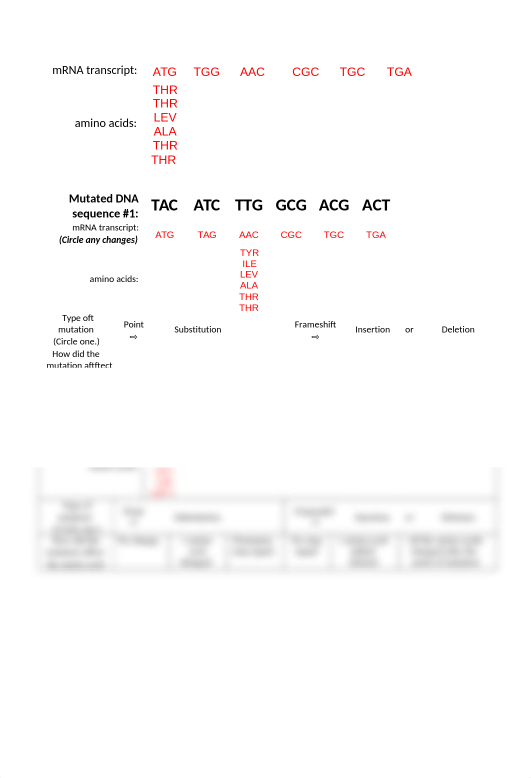 Copy of DNA Mutations Practice Worksheet.docx_dy55ogjxfus_page2