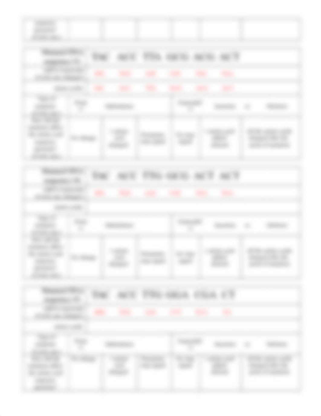 Copy of DNA Mutations Practice Worksheet.docx_dy55ogjxfus_page3