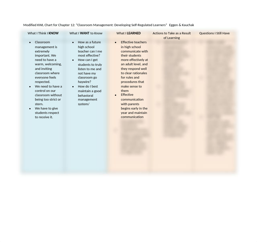 Modified KWL Chart for Chapter 12_dy57699wh7j_page1