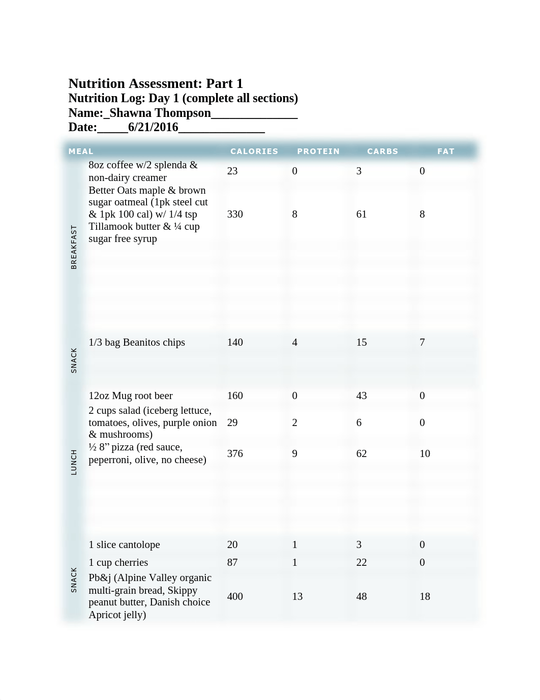 Nutri Assess-STompson_dy5apkd4ift_page1