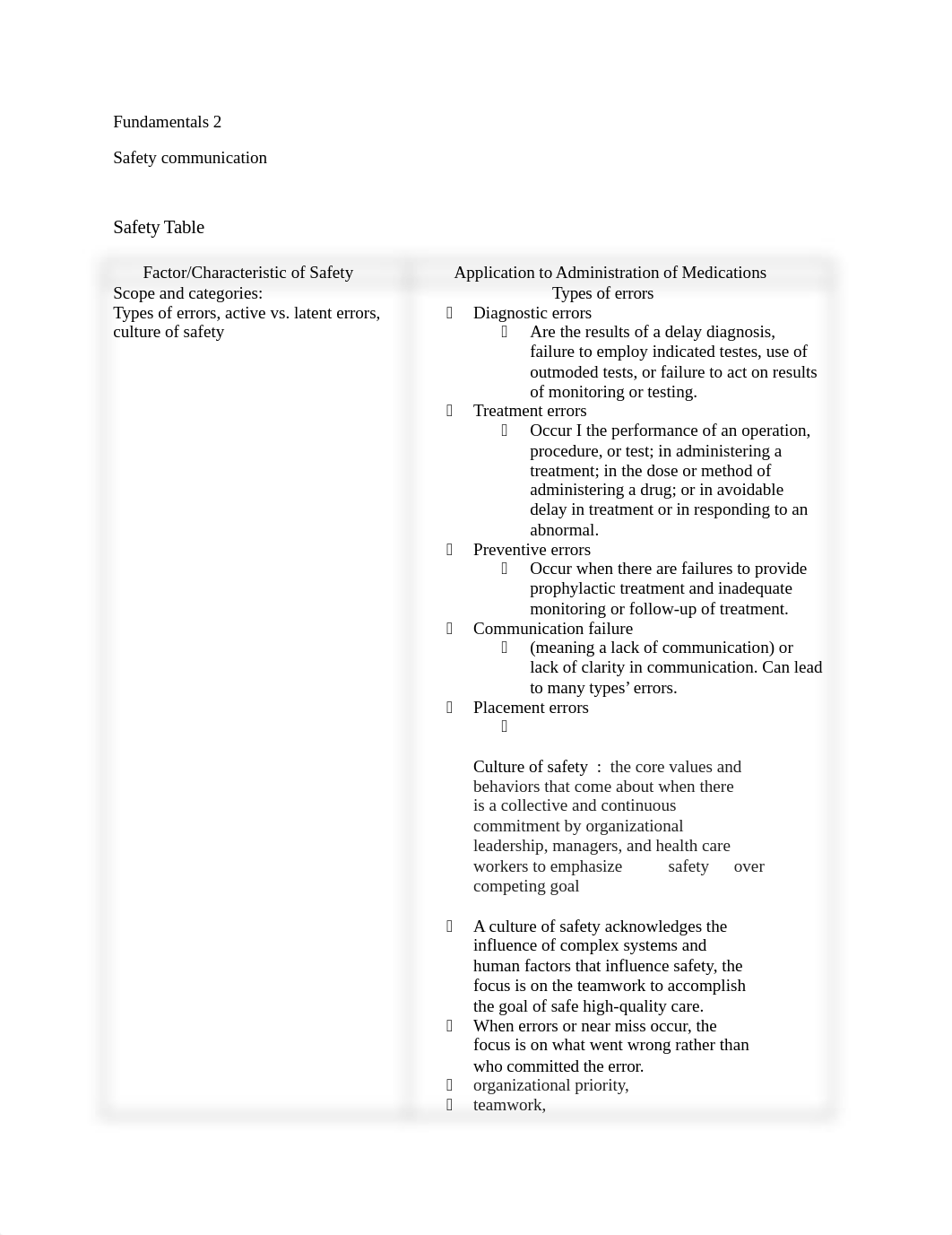 Notes .docx_dy5cc3c66o1_page1